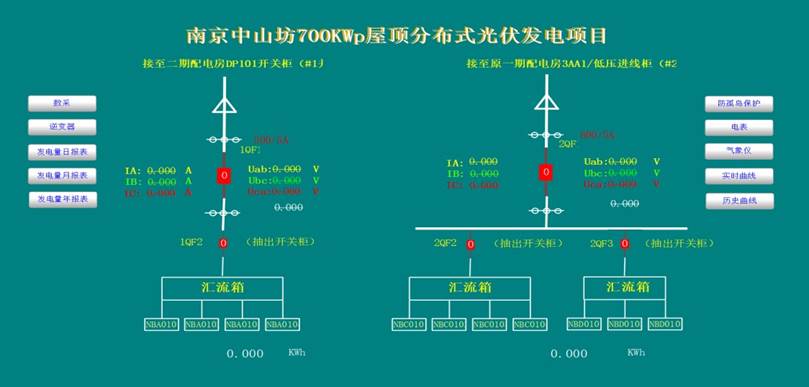 在线运行主接线图